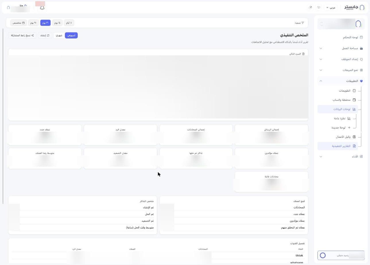 صفحة التقارير التنفيذية: رأس التقرير، ثم السرد الذكي، ثم بطاقات المؤشرات