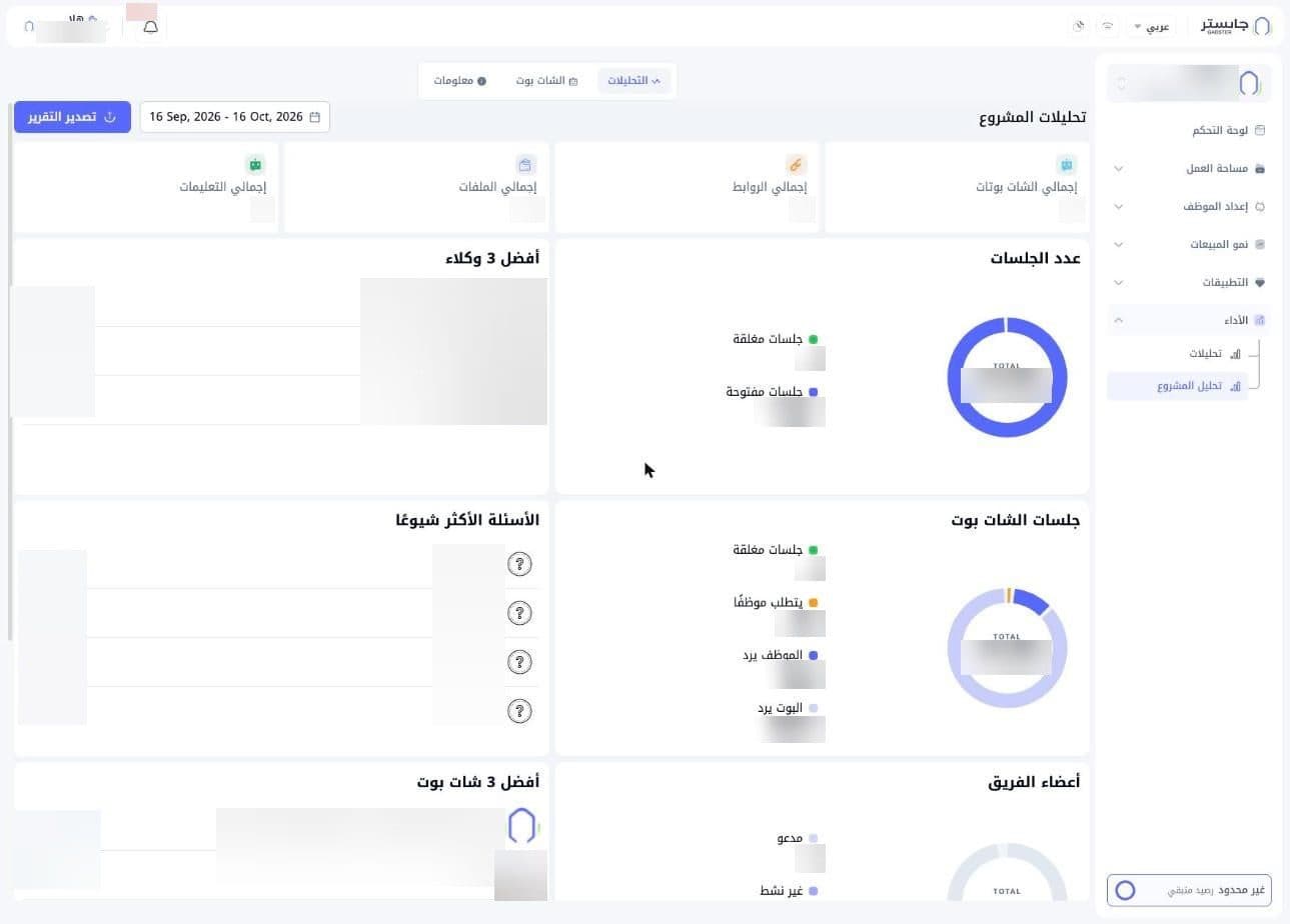 صفحة تحليل المشروع على تبويب التحليلات