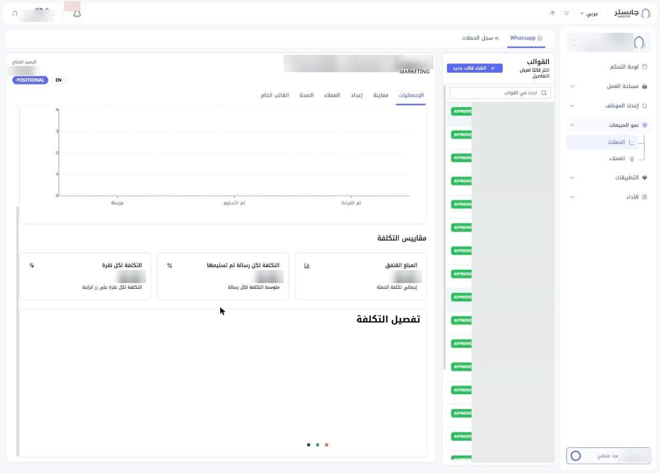 مقاييس التكلفة ورسم تفصيل التكلفة في تبويب الإحصائيات